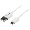 Image de Usbpaub2mw