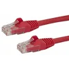 Image de Câble Réseau Rigide Utp 6ème Catégorie Startech N6patc2mrd (2 M)