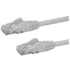 Image de StarTech.com Cable reseau Cat6 UTP sans crochet - Cordon Ethernet RJ45 anti-accroc - Cable patch - cordon de raccordement - 2 m - blanc