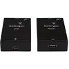 Image de Kit Extendeur Usb 2.0 Via Cat5
