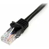 Image de Câble Réseau Rigide Utp 6ème Catégorie Startech 45pat50cmbk 0,5 M
