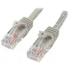 Image de Cable Reseau Cat5e Utp Sans