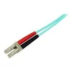 Image de StarTech.com Aqua OM4 Duplex Multimode Fiber - 1m / 3 ft - 100 Gb - 50/125 - OM4 Fiber - LC to LC Fiber Patch Cable (450FBLCLC1) - cable reseau - 1 m - turquoise