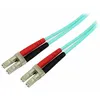 Image de Câble Réseau Sfp+ Startech 450fblclc5 5 M