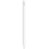 Image de Apple Pencil (2eme Génération)