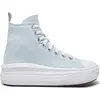 Image de Baskets femme Converse Chuck Taylor All Star Bleu 37 A08427C
