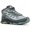 Image de Chaussures Merrell Moab Speed Mid Gtx J500327