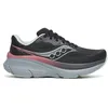 Image de Saucony Guide 19