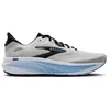 Image de Brooks Ghost 18