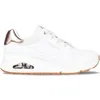 Image de Chaussure Femme Skechers Uno - Shimmer Away Blanc - Synthétique - Lacets