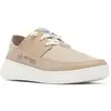 Image de Chaussures Columbia Boatside Relaxed PFG marron clair - 43