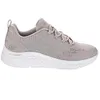 Image de Bobs Sport - SKECHERS - Zapatos Mujer - Lacets - Plat - Textile