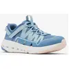 Image de Sandales Columbia Drainmaker ATV bleu femme - 38.5