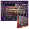 Image de Puzzle Eurographics 1000 pièces - Tableau périodique illustré des éléments