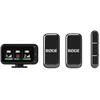 Image de Rode Kit micro-caméra sans fil