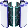 Image de Filtre - KEEPOW - Dyson Pure Cool Link - HEPA - Charbon Actif - Remplacement