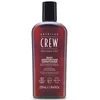 Image de Soin revitalisant hydratant quotidien - AMERICAN CREW - Daily Moisturizing - Tous types de cheveux