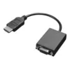 Image de Lenovo adaptateur video - HDMI / VGA - 20 cm