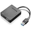 Image de LENOVO Adaptateur graphique 4X90H20061 - 1 x HDMI VGA 1 x HDMI