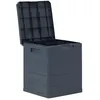 Image de Coffre Boîte Meuble De Jardin Rangement 90 Litres Anthracite 02_0013048
