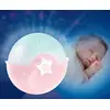 Image de Infantino Projecto Lampe Rose