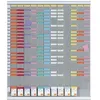 Image de Nobo kit planning annuel à fiches T 12 colonnes (+1 colonne index) 54 fentes indice 2