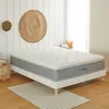 Image de Matelas 180x200cm Ressorts ensachés et mousse mémoire de forme Ideal Premium - 7 zones de confort - Epaisseur 30 cm - BLEU CALIN