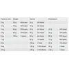 Image de Royal Canin Veterinary Diet Chat Hepatic 2kg