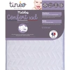 Image de Matelas bébé blanc confort 60x120cm TINEO