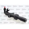 Image de Récepteur dembrayage Peugeot partner box 1.6 hdi 16v - VALEO - 874703