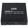 Image de Convertisseur vidéo de signaux analogique (Péritel) en numérique (HDMI)