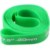 Image de Fond de jante VTT Zéfal 27.5'' vert souple (20 mm) lot de 2