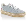 Image de Baksets femme Kimberfeel Camilia - bleu