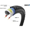 Image de Pneu Michelin Wild Enduro Tubeless Ready noir - 29x2.40