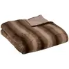 Image de Plaid Grizzli Fausse Fourrure Marron 180x230cm - Atmosphera