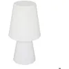 Image de Lampes dextérieur Wiza blanc H325cm - Atmosphera Créateur dintérieur