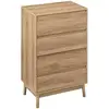 Image de Commode 4 Tiroirs Effet Chêne Naturel Abana - 5five