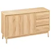 Image de Buffet placard 3 tiroirs effet chêne naturel Abana - 5 five simply smart
