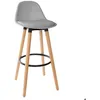 Image de Tabouret de bar Maxon 925cm - Atmosphera Créateur dintérieur