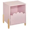 Image de Table de chevet enfant Douceur rose 355x40cm - Atmosphera Créateur dintérieur