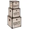 Image de Set De 3 Malles Carrées Rétro Factory L24/30/36cm - Atmosphera