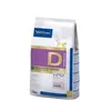 Image de Virbac Veterinary hpm Diet Chat Dermatology Dermatosis Hair Loss Croquettes 3kg