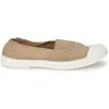 Image de Baskets Bensimon Tennis Elastique Coquille