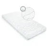 Image de Matelas Cosy'lite Ergonomique - Anti-tête Plate, Respirant - 70 X 140 Cm