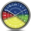 Image de FISHTEC Horloge murale double cadran 24h Ø 30 cm - Noir/Blanc - Éducative pour enfants et seniors