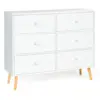 Image de Commode 6 Tiroirs Emmie 110 Cm Scandinave Blanc