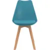 Image de Lot de 6 chaises scandinaves sara mix color pastel rose, blanc, gris clair x2, bleu x2