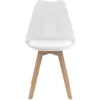 Image de Lot de 8 chaises scandinaves sara blanches pour salle à manger