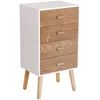 Image de Chiffonnier Design Scandinave Bicolore Blanc Hêtre