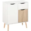 Image de Meuble De Rangement Scandinave 2 Placards Tiroir Blanc Chêne Clair